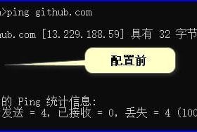 完美解决GitHub访问速度慢的问题！