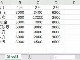 ​​记事本自动导入Excel表格的方法!