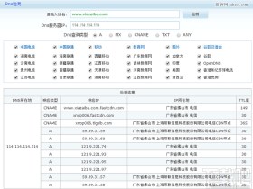 各种dns：百度DNS/阿里DNS/114DNS/腾讯DNS/谷歌DNS/OpenDNS 对比评测！