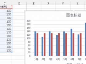 在Excel表格里画条红线吧，一眼看出到底是谁不及格 ！