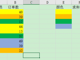 好色的Excel还有这种用法，好看省时又高级，你不看看吗？ 