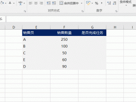 ​​Excel里如何如数乘号“X”不被打码，超实用的小技能!