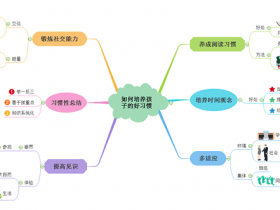 如何高效学习，《超级学习者》！