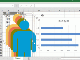 ​​Excel人形图表制作全攻略，让你的表格数据一目了然 ！