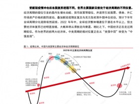 专业报告，中信证券宏观2022下半年宏观经济展望报告！