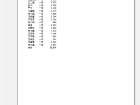 ​​Excel技巧，如何快速计算分类汇总，并按分类汇总分页打印？