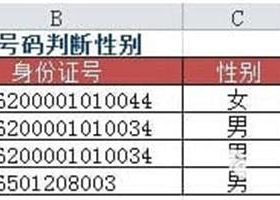 Excel技巧，Excel判断身份证号码数据的第17或15位数字的奇偶性决定男女性别!