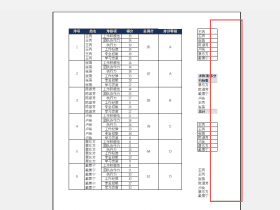 Excel技巧，如何将大表格打印在一张纸张上！