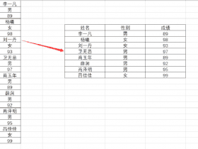 ​​再见Ctrl+C、Ctrl+V！一列数据转多列，3招轻松搞定 ！