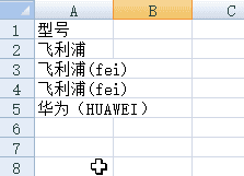 ​​ kettle工具字符串替换！