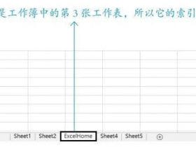 用 VBA 代码操作工作表对象！ 