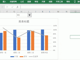 年终业绩展示，这个Excel动态图表太好用了！