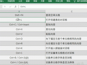 9个逆天小技巧，Excel高手看了都说好 ！