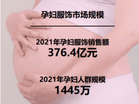 专业报告，2022孕妇服饰消费趋势报告！