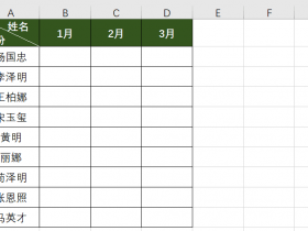 还在为制作表头而烦恼？这样做出来的Excel表头太漂亮了！