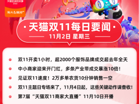 零售创新案例，卷不动的双11，2022年有哪些变化？