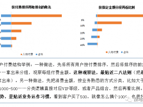 从0到1，认识结构分析法