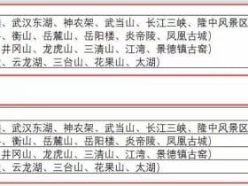 ​​太牛×了~Excel难以解决的问题居然被Word轻松搞定 ！