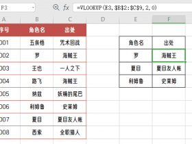 ​​Vlookup公式的8种应用，提高工作效率（内附公式）！