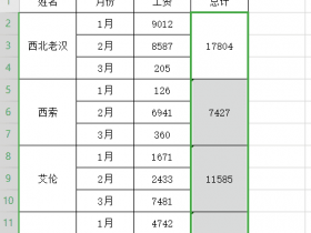 Excel里别再手动加和了，八种更简便的方法，你值得拥有！