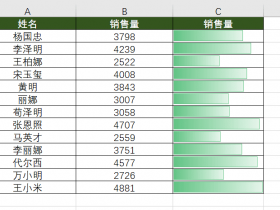 告诉你5个实用的Excel小技巧 ！