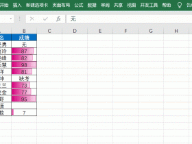 这些Excel小妙招，一定要会用！