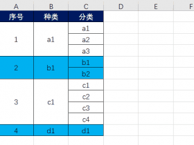 这样处理Excel合并单元格，也太快了吧…… 