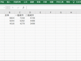 ​​这6种Excel单元格格式设置，你会几个？ 