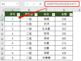 Excel数据筛选后的这些难题，彻底解决了！