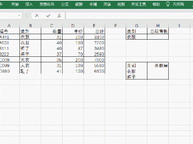 Excel中的​​DSUM函数，你会用吗？