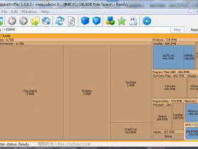 ​​小众软件，SpaceSniffer 是一款磁盘空间占用查看应用！