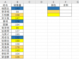 ​​Excel如何按颜色求和？80%的人还不会 ！