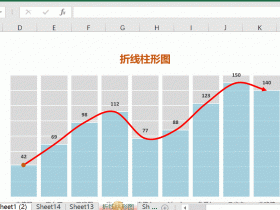 ​​多学6个Excel技巧，早点完成工作 ！