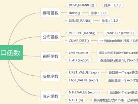 Mysql实现开窗函数、Mysql实现分析函数！