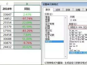 ​​你会给Excel表格里的正负数设置颜色吗？ 