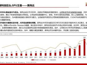 ​​专业报告，AIGC行业深度报告：谁是国产英伟达！