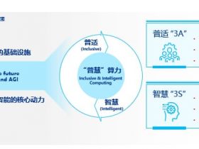 专业报告，毕马威：新计算时代亟需“普慧”算力报告！