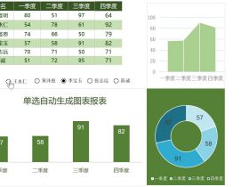 ​​厉害了，居然只要选择就可以自动生成Excel图表 !