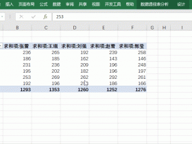 ​​Excel数据透视表8个小技巧！