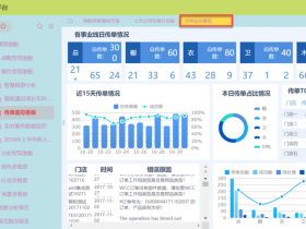 日期参数在SQL与FineReport中的处理！