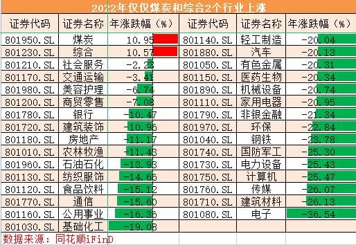 下载-1_看图王