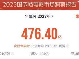 专业报告，2023国庆档电影行业市场洞察报告：升腾跌宕，蓄力薄发！