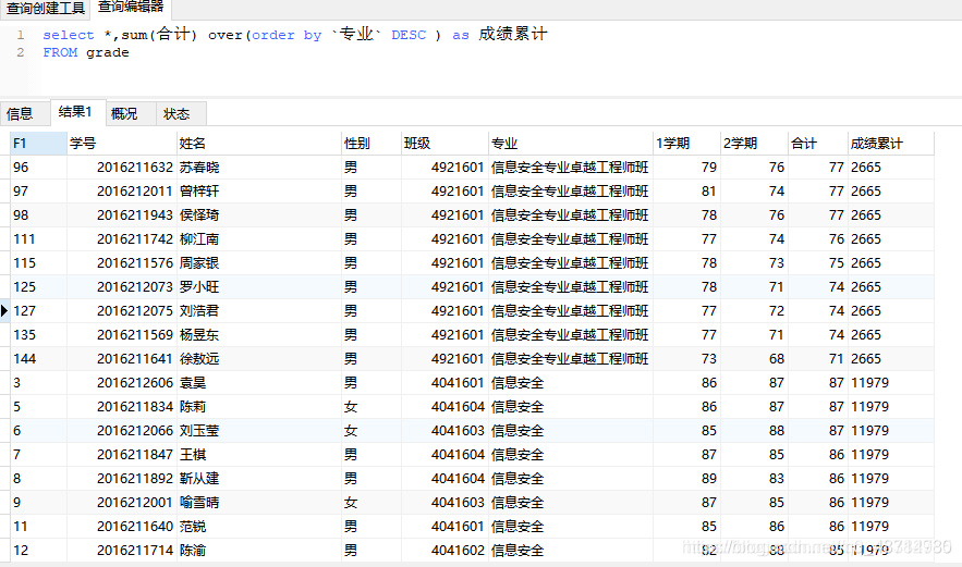 PostgreSQL sum()窗口函数的累加求和出错细节！