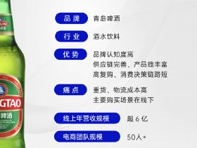 ​​零售创新案例，青岛啤酒做电商：50多人开40个旗舰店，拿下全平台销冠！