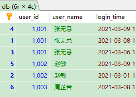 Mysql 存在多条数据时如何按时间取最新的那一组数据！