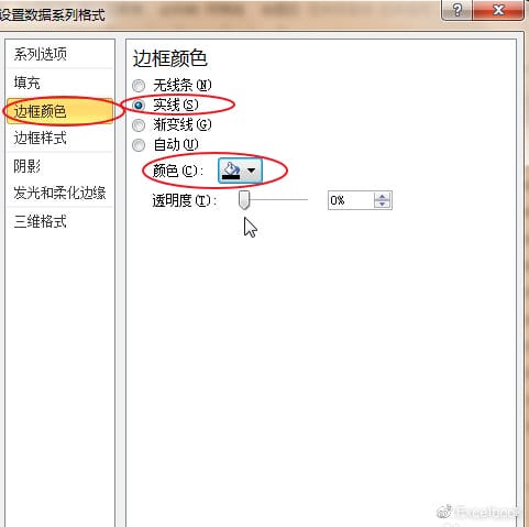 Excel如何在已有的小方块里面打对勾 知乎