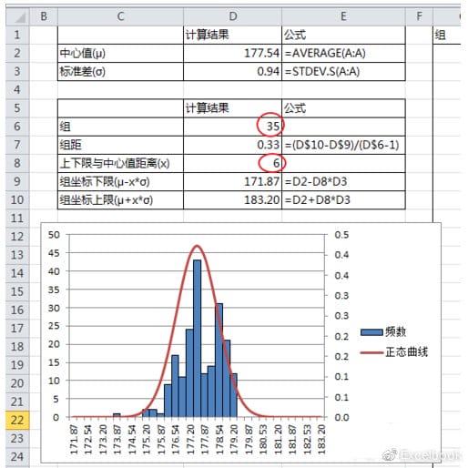 如何系统地学习Excel 知乎