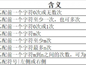 一文带你轻松搞定Python正则匹配！